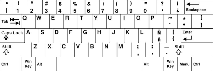 teclado qwerty