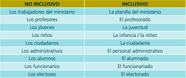 El gobierno español encarga un informe a la RAE sobre lenguaje "inclusivo" en la Constitución